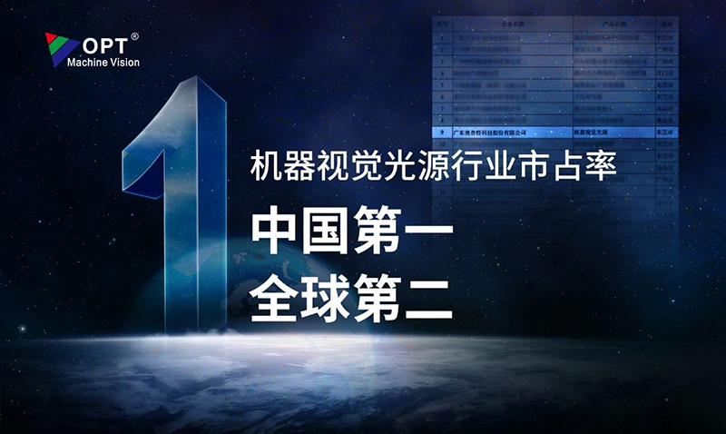市占率全國第一、全球第二｜OPT（奧普特）獲評(píng)“國家級(jí)制造業(yè)單項(xiàng)冠軍企業(yè)”