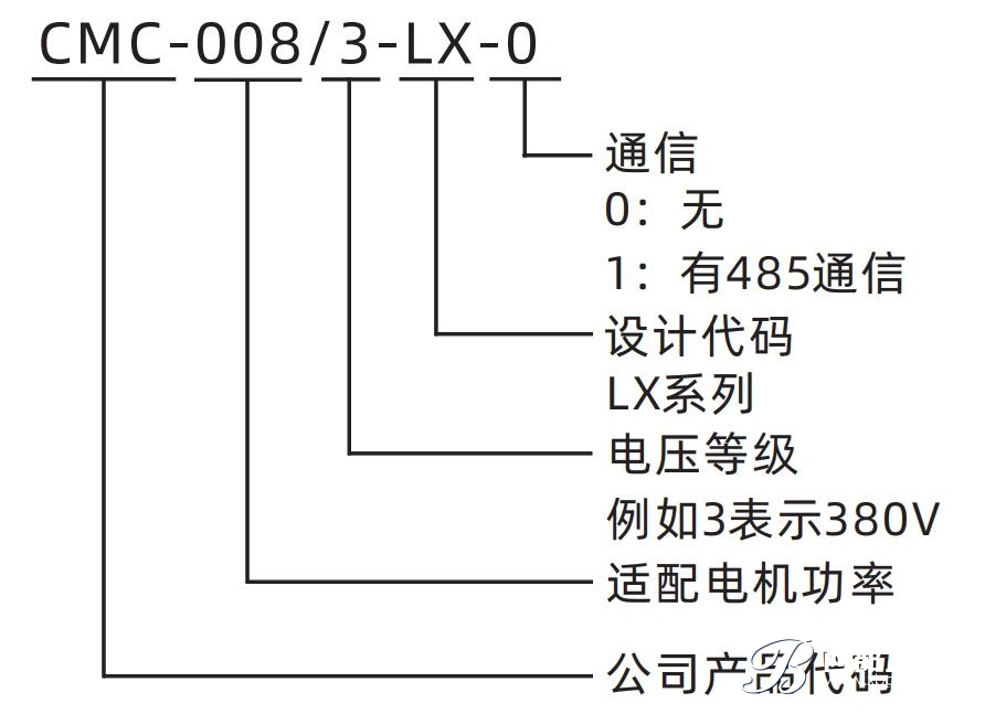 CMC-LX系列电机软起动器(图1)