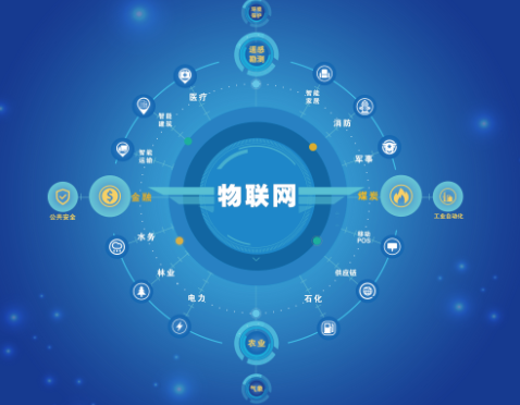 物聯(lián)網(wǎng)技術(shù)下的設(shè)備監(jiān)測系統(tǒng)在企業(yè)中的應(yīng)用！
