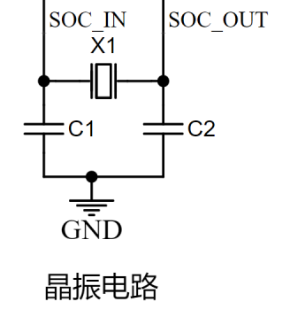 晶振PF是什么意思呢？