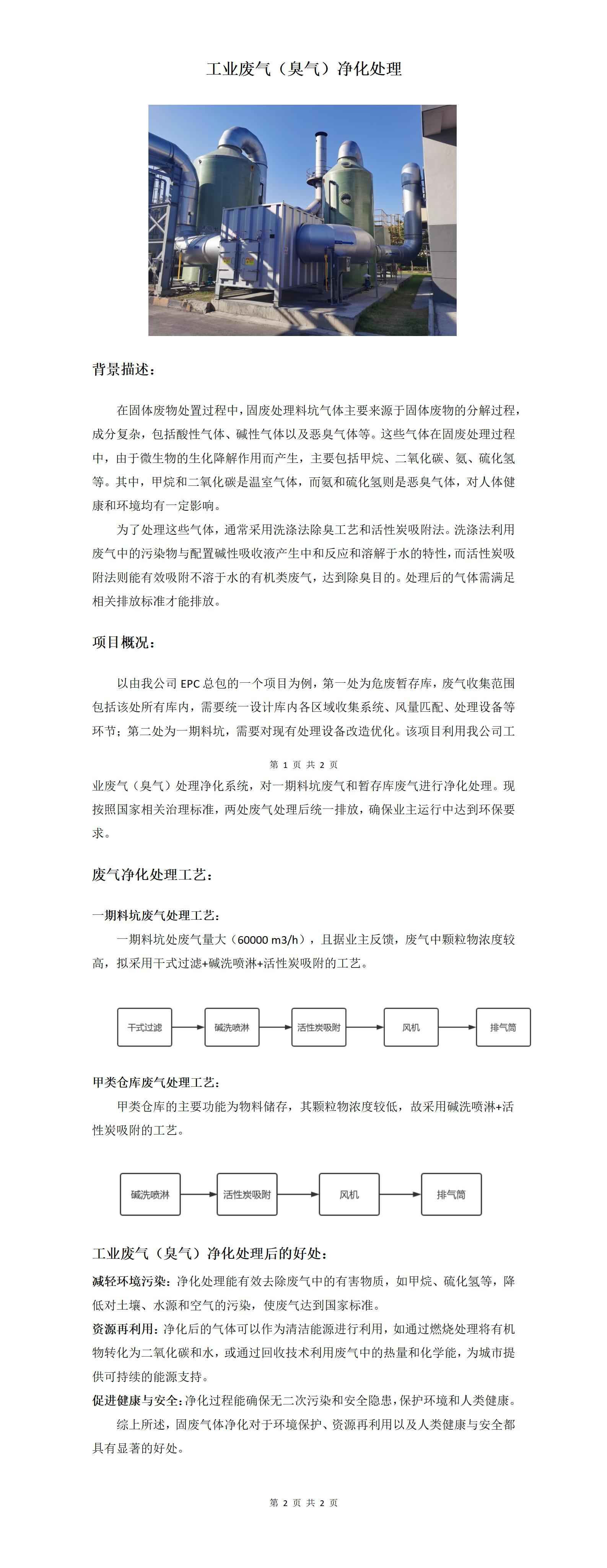 工業(yè)廢氣（臭氣）凈化處理