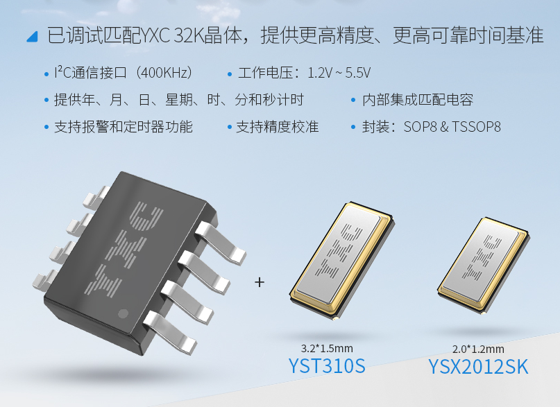 時(shí)鐘芯片RTC原理介紹、晶振選型、應(yīng)用場(chǎng)景